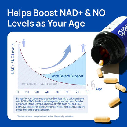 Selerb NAD+ Men’s Supplement